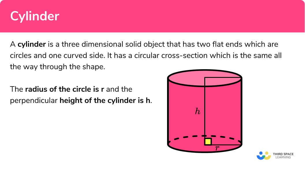 What is a cylinder?