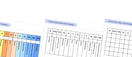 Decimal Place Value Chart Printable