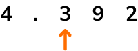 Decimal place value example 1