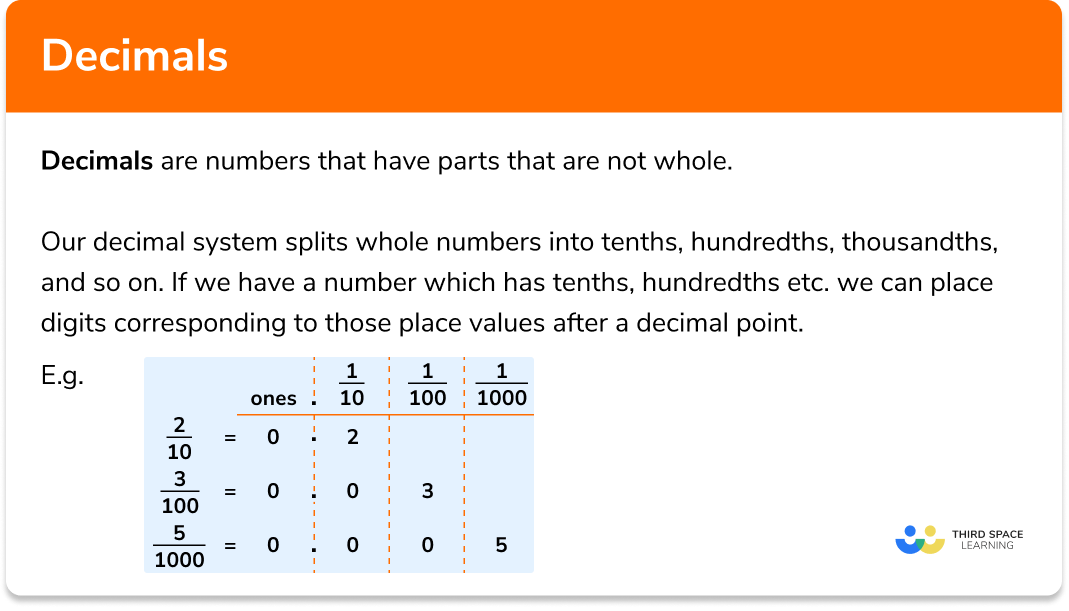 Decimals