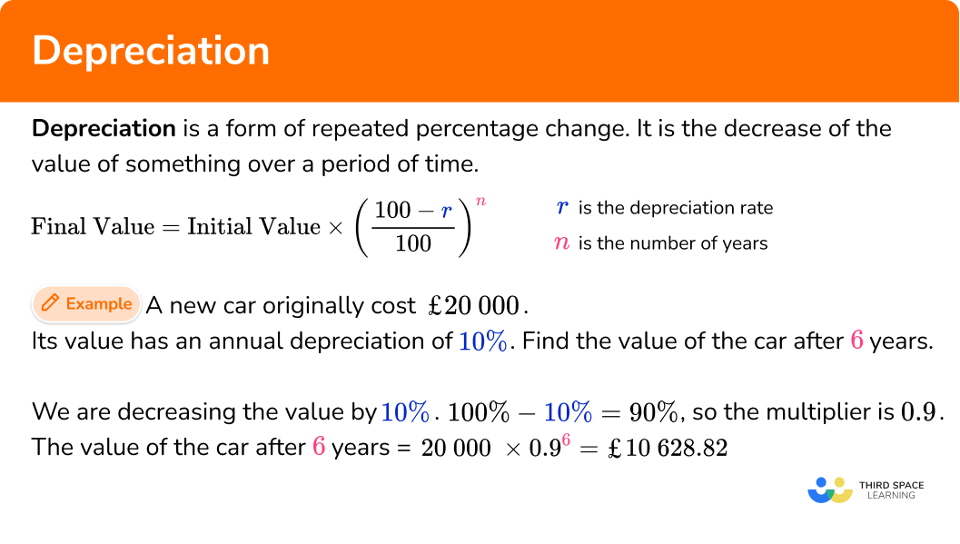 What is depreciation?