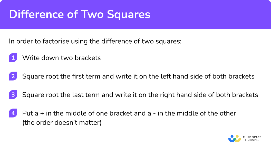 Explain how to factorise using the difference of two squares in 4 steps