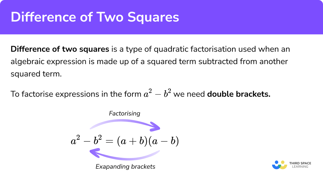 What is the difference of two squares?