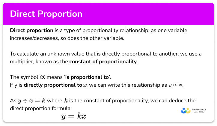 Direct proportion