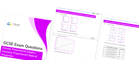 Directly Proportional Graph/Inversely Proportional Graph Exam Questions