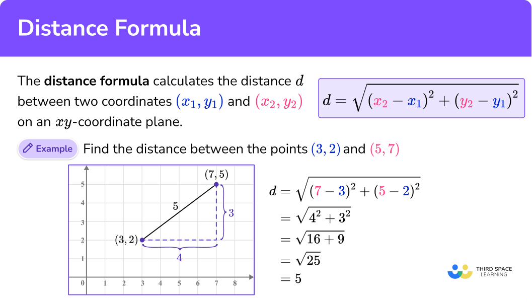 Distance formula