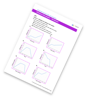 Distance Time Graph Worksheet