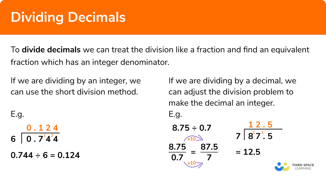 What is dividing decimals?