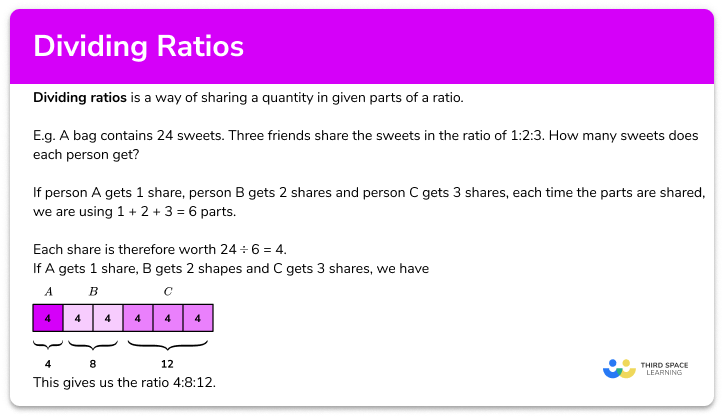 Dividing ratios