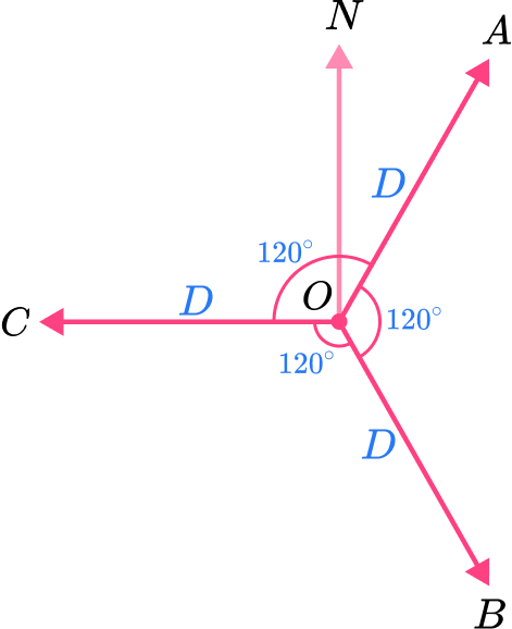 Equilateral Triangles example 6 image 2