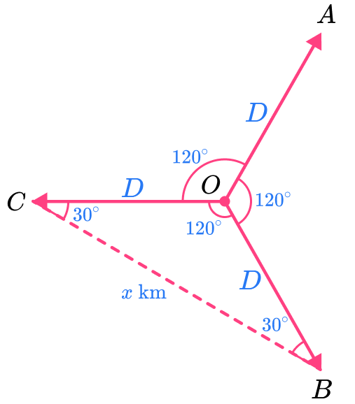 Equilateral Triangles example 6 image 4