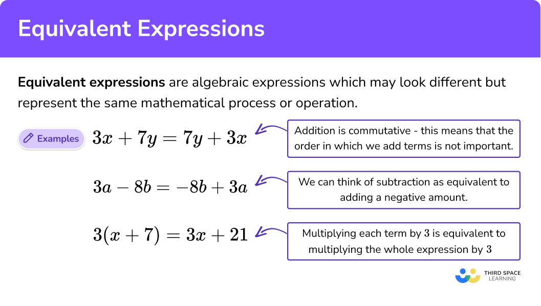 What are equivalent expressions?