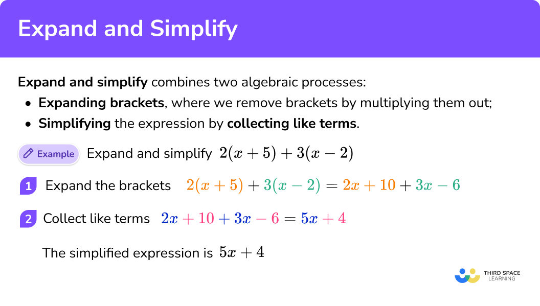 What does expand and simplify mean?