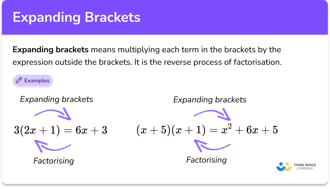 Expanding brackets