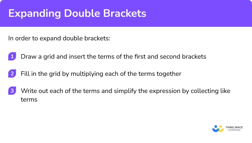 How to expand double brackets