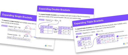 GCSE Revision Cards: Expanding Brackets