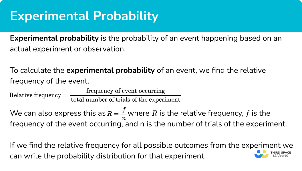 Experimental probability