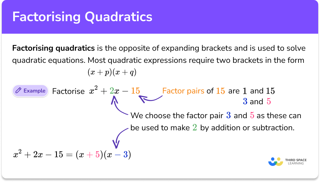 Factorising quadratics