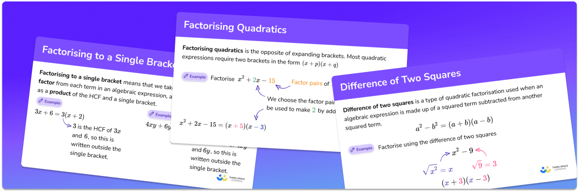 GCSE Revision Cards: Factorising