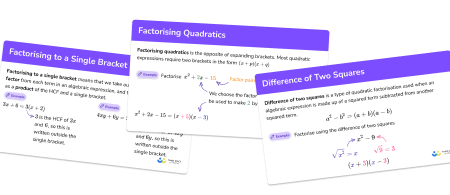 GCSE Revision Cards: Factorising