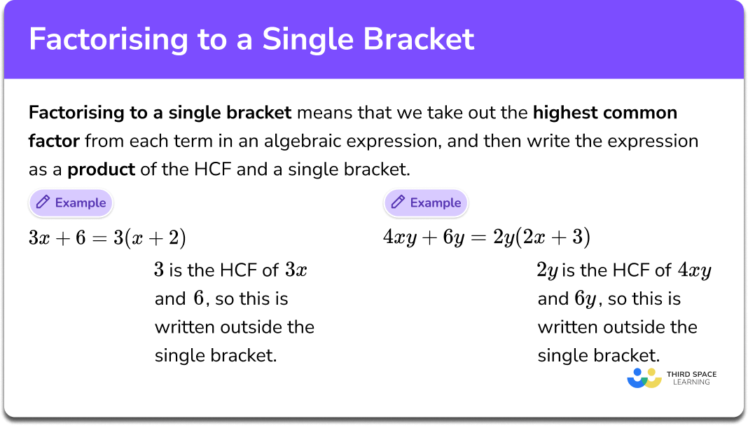 Factorising single brackets