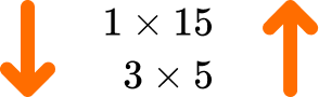 Factors And Multiples Example 1