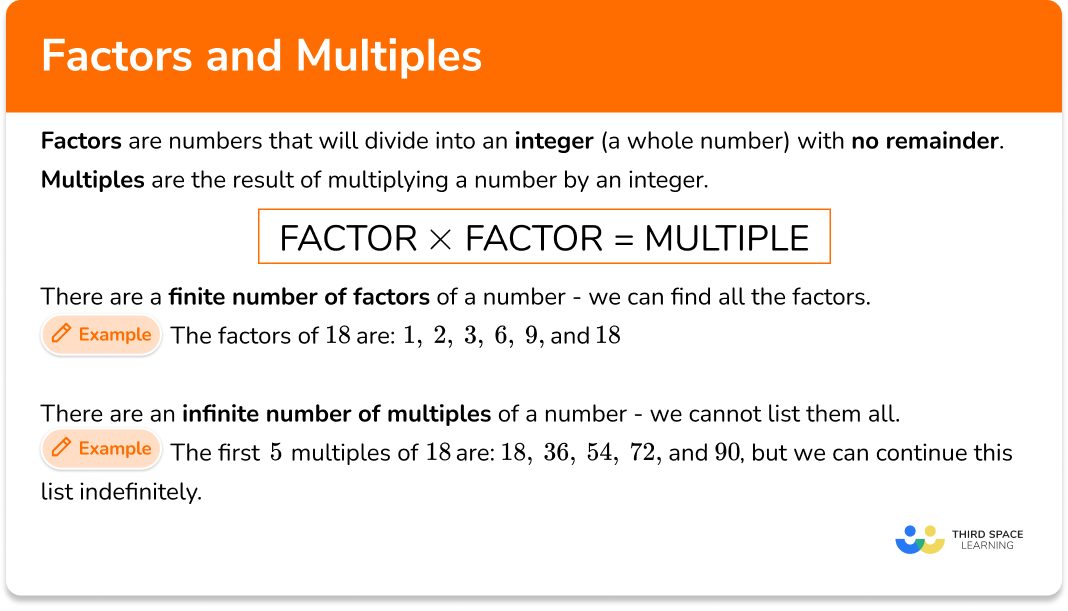 Factors and multiples