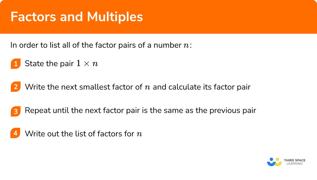 Explain how to list factors