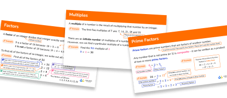 GCSE Revision Cards: Factors & Multiples