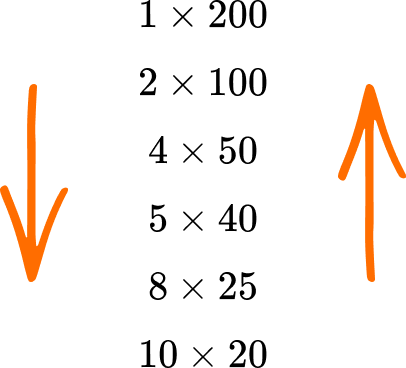 Factors example 5 step 4