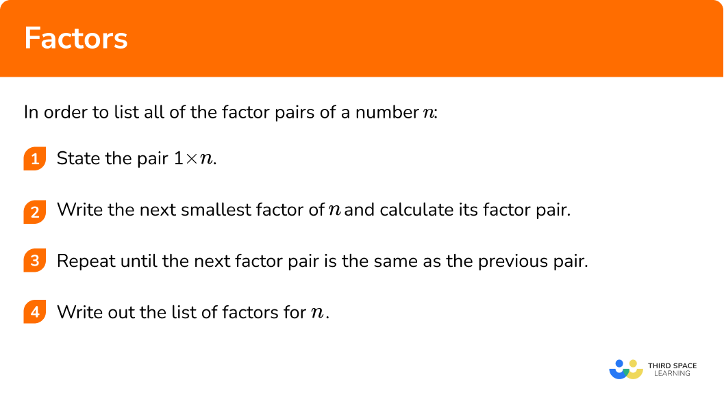 Explain how to list factors