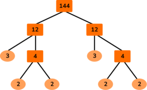 Factors, Multiples and Primes HUB practice question 4 image 2