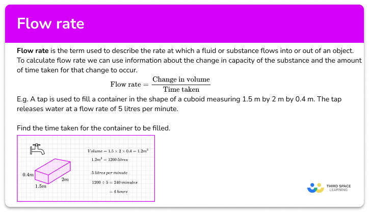 Flow rate