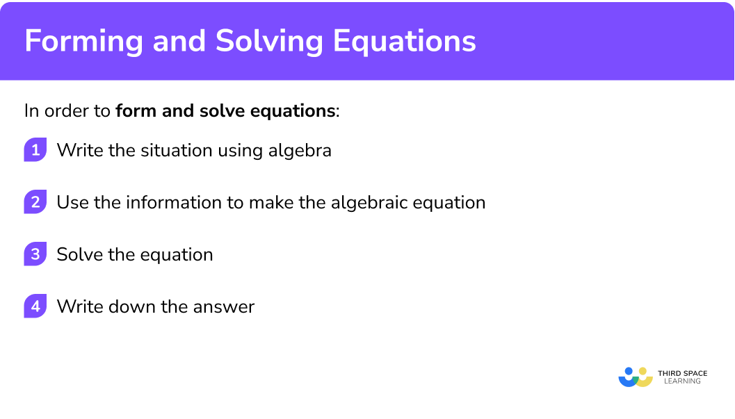 Explain how to form and solve equations