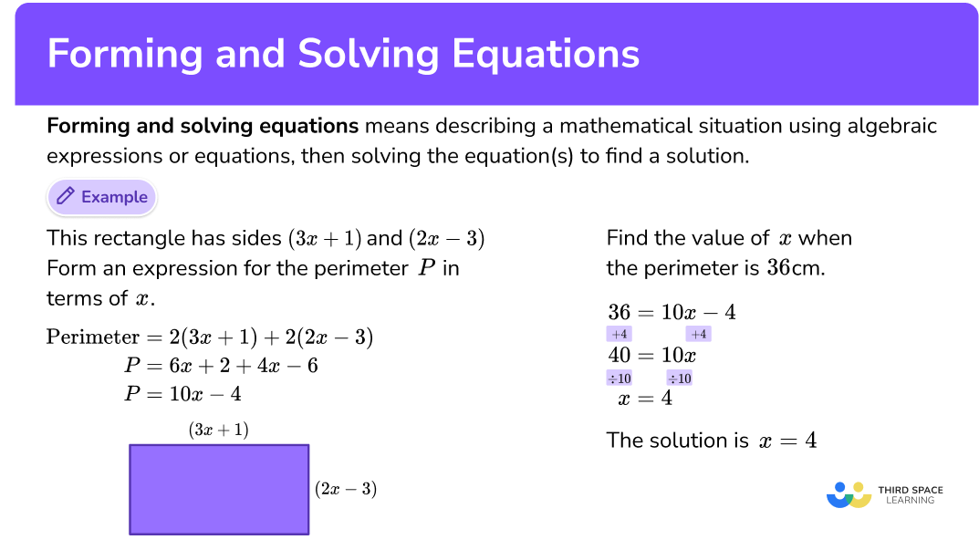 What is forming and solving equations?