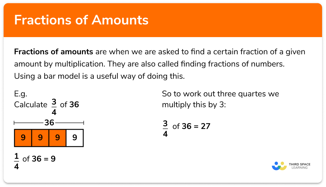 Fractions of amounts