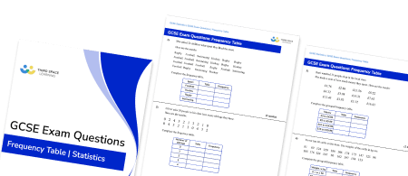 Frequency Table Exam Questions