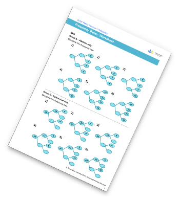 Frequency Trees Worksheet