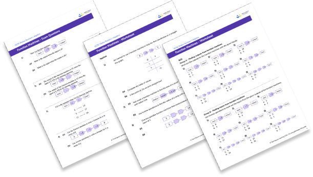 Function machines worksheet