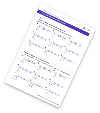 Function Machines Worksheet