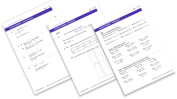 Function notation worksheet