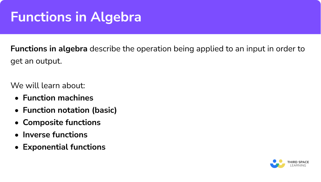 How to solve an equation using a function