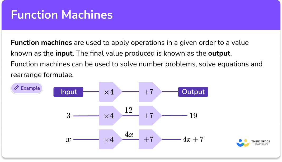 Function machines