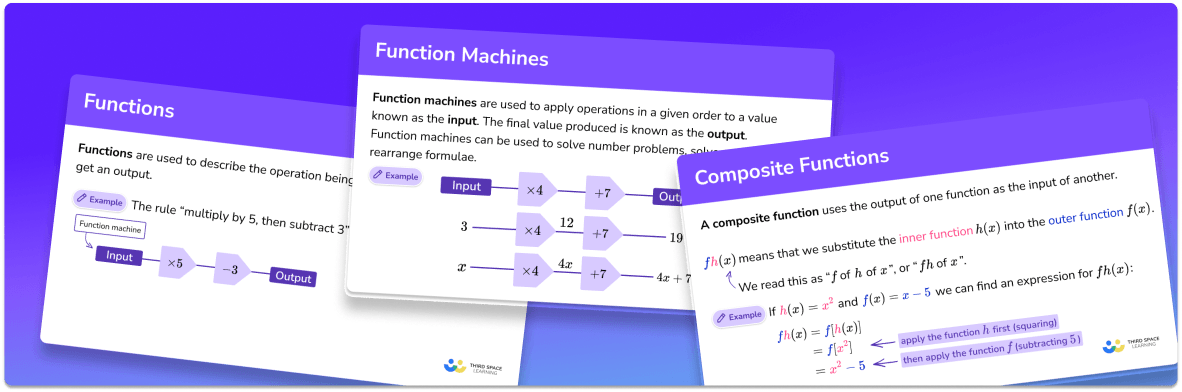 GCSE Revision Cards: Functions