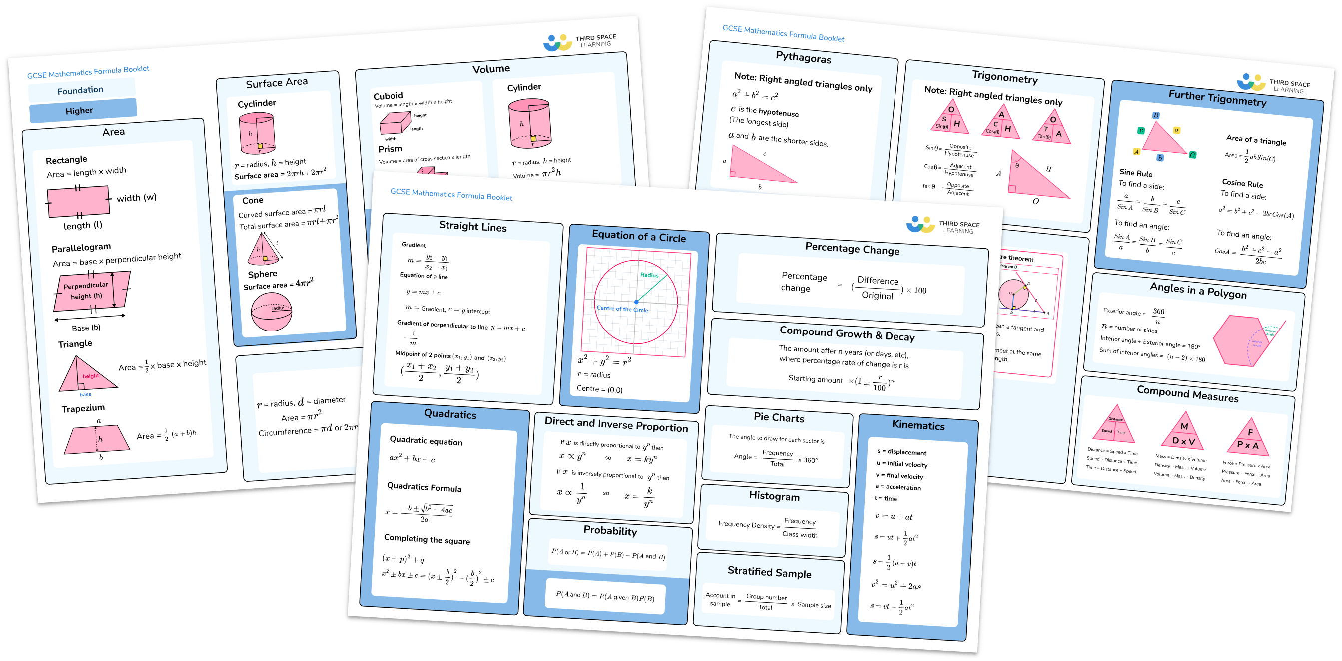 Mathematics formula sheet (includes kinematics formula)