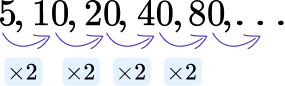 Geometric Sequences formula image 1