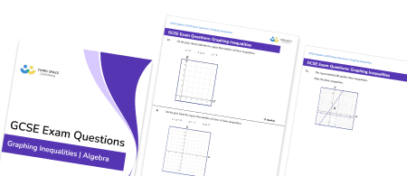 Graphing Inequalities Exam Questions