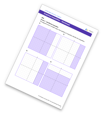 Graphing Inequalities Worksheet