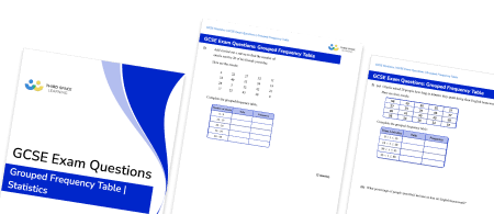 Grouped Frequency Table Exam Questions