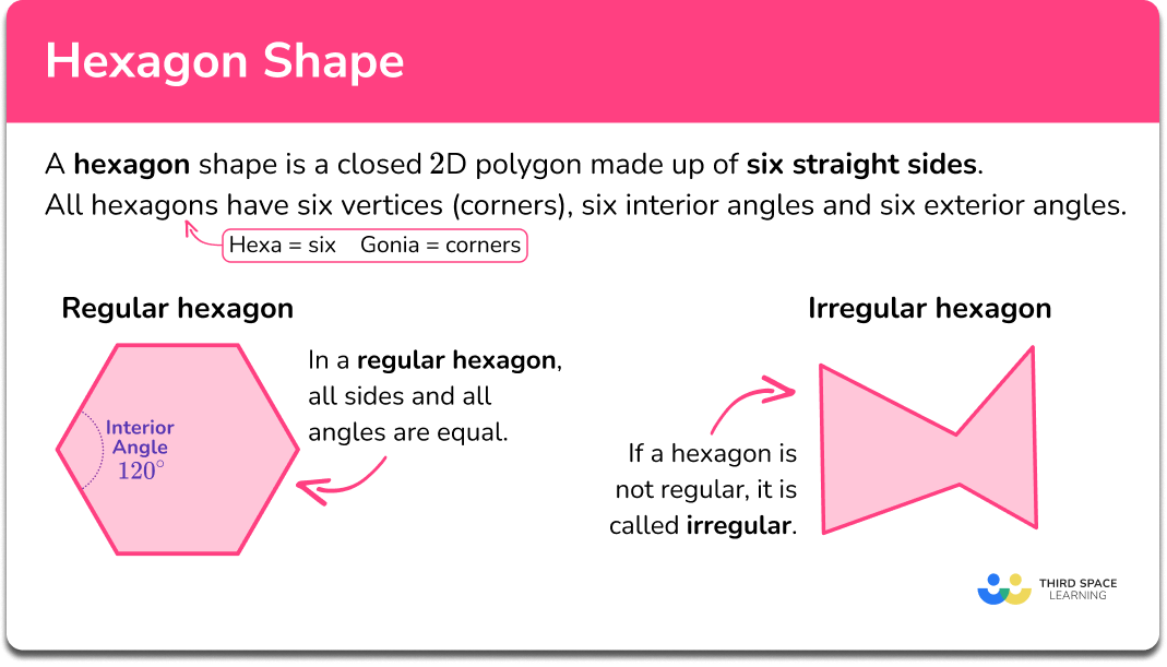 Hexagon shape